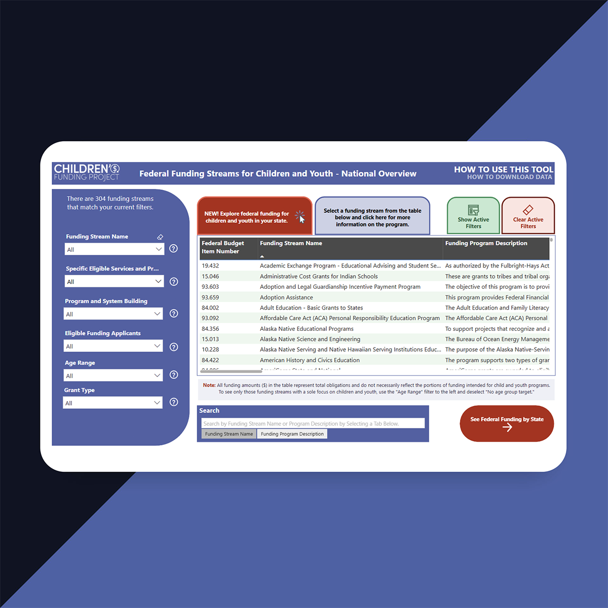 Graphic of new database interface.